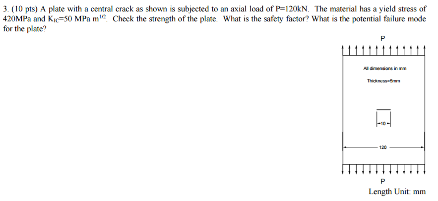 Solved A plate with a central crack as shown is subjected to | Chegg.com
