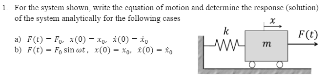 Solved For the system shown, write the equation of motion | Chegg.com