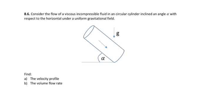 Solved Consider The Flow Of A Viscous Incompressible Fluid | Chegg.com