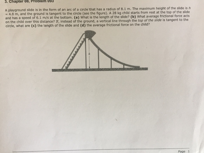 Solved A playground slide is in the form of an arc of a
