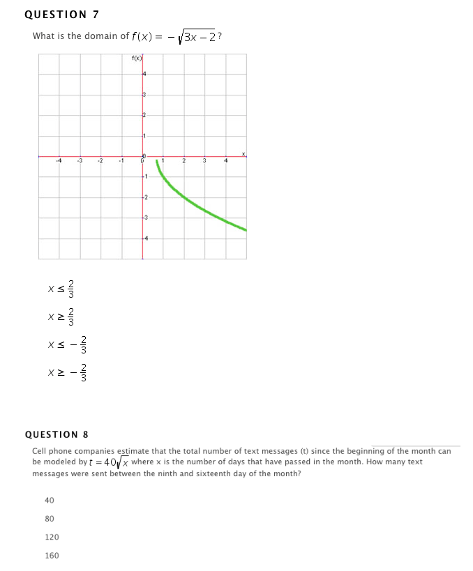 Solved Which of the following is an extraneous solution to | Chegg.com