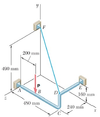 Solved A pipe ACDE is supported by ball-and-socket joints at | Chegg.com