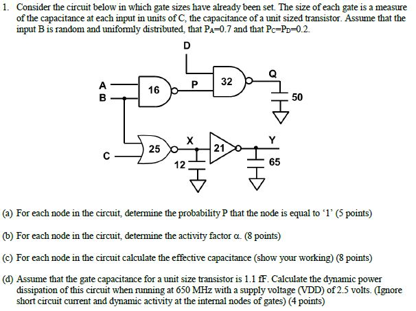 Solved 1. Consider the circuit below in which gate sizes | Chegg.com