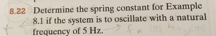 Solved Determine the spring constant for Example 8.1 if the | Chegg.com