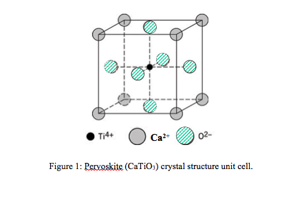 calcium atomic radius