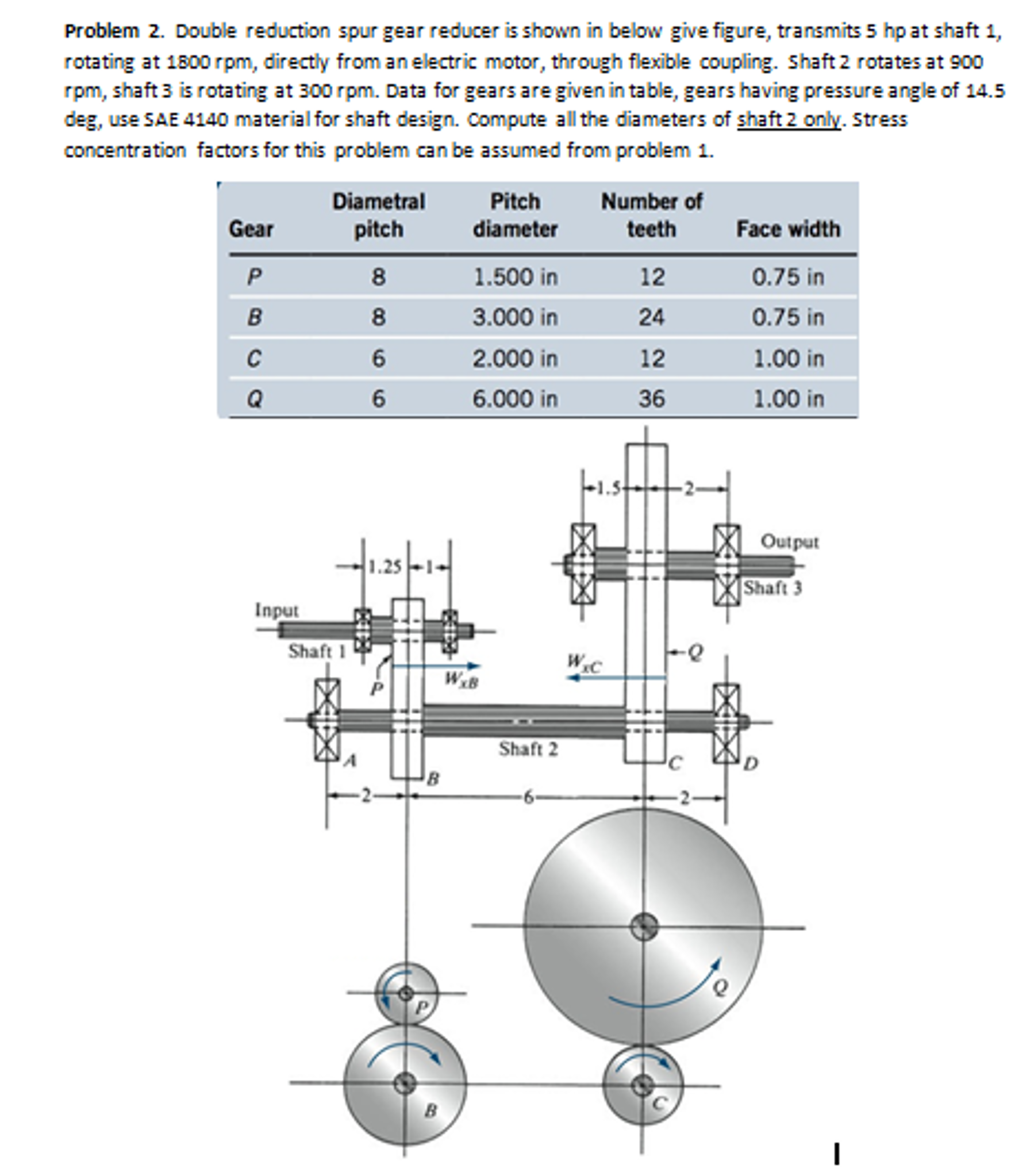Double reduction spur gear reducer is shown in below | Chegg.com
