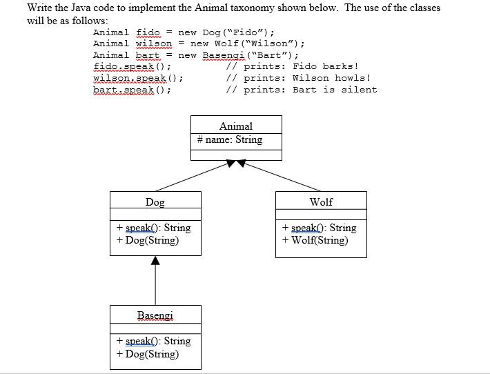Solved Write the Java code to implement the Animal taxonomy | Chegg.com