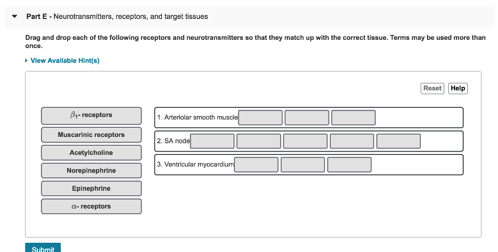 Solved Part E - Neurotransmitters, receptors, and target | Chegg.com