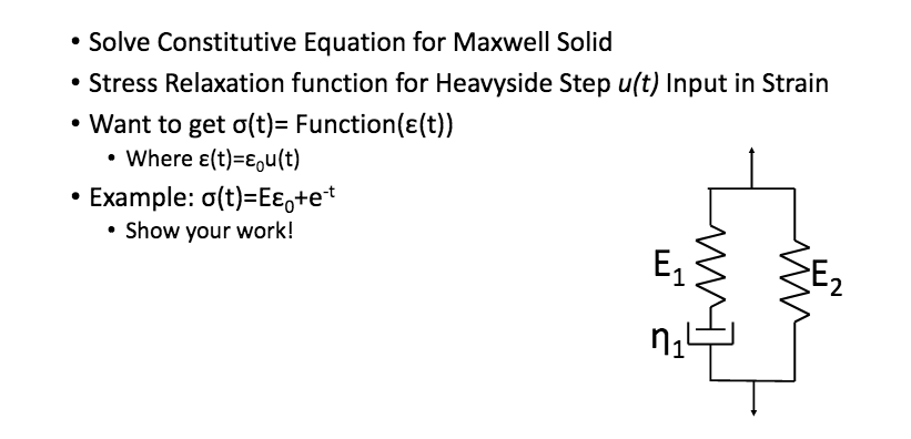Solved Solve Constitutive Equation for Maxwell Solid Stress | Chegg.com