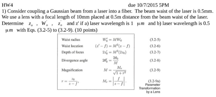 Solved Consider coupling a Gaussian beam from a laser into a | Chegg.com