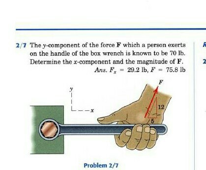 Solved The y- component of the force F which a person exerts | Chegg.com