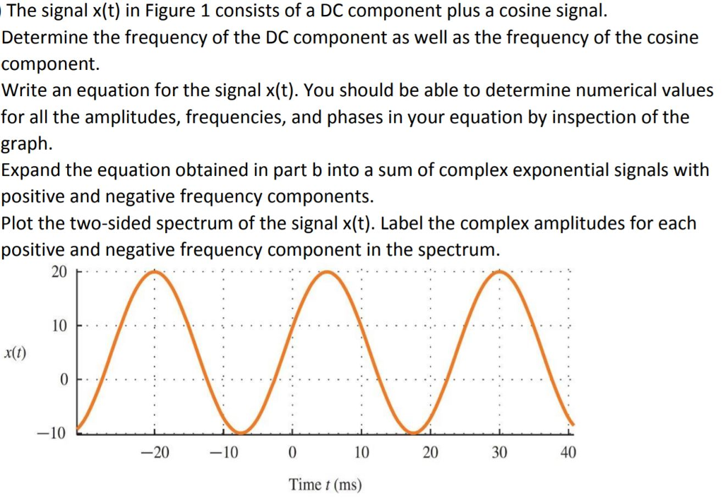 Dc Component Of A Signal Fourier at Doris Greer blog