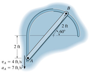 Solved Part A Determine the angular velocity of AB at | Chegg.com