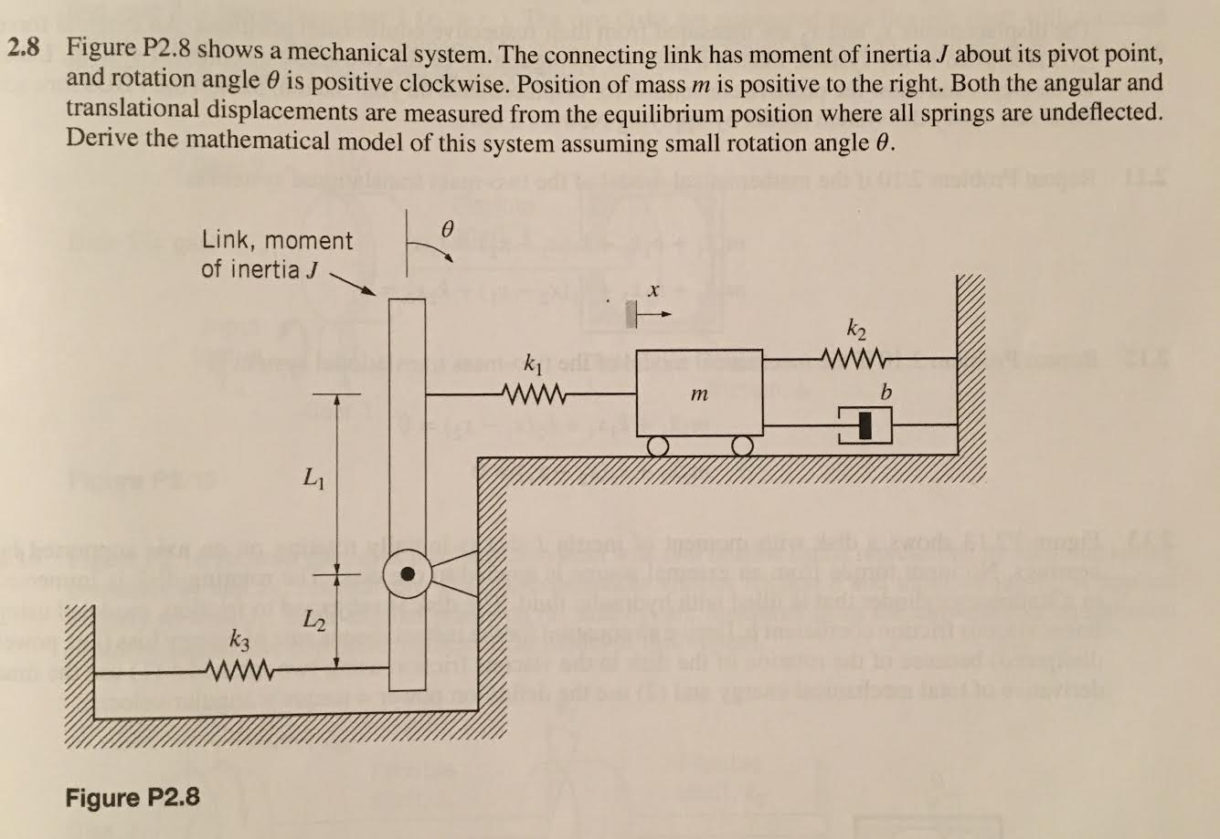 Solved Figure P2.8 shows a mechanical system. The connecting | Chegg.com