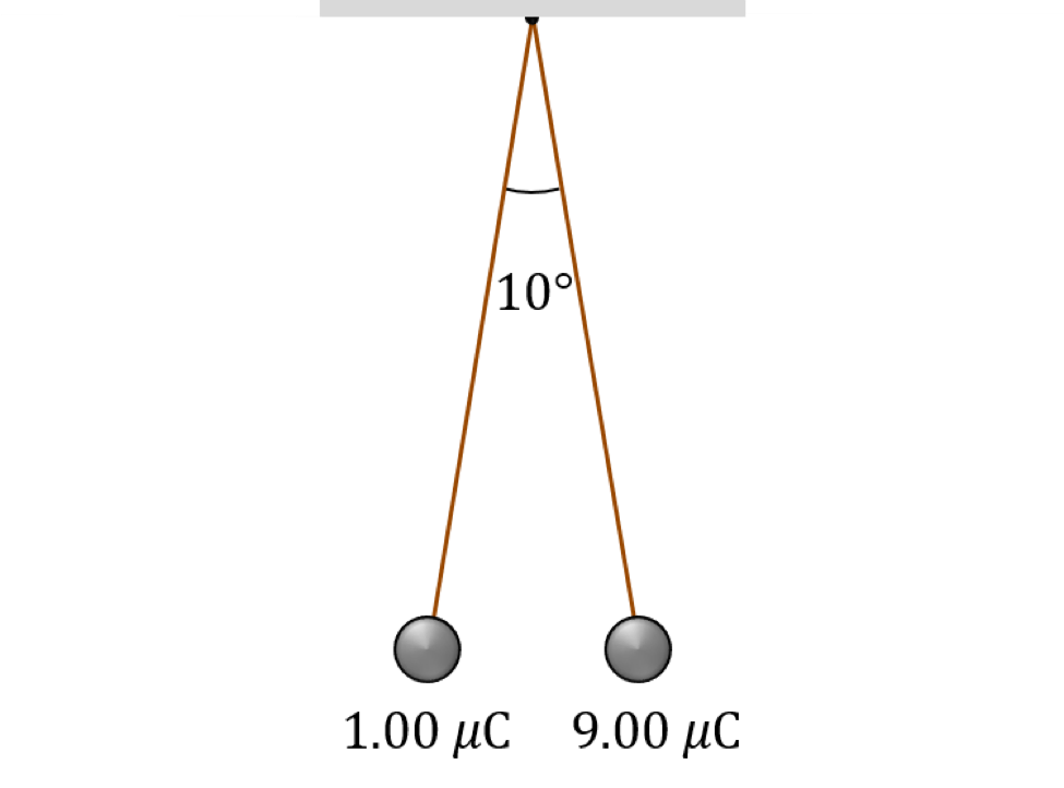 Solved Two positively charged metal spheres are suspended