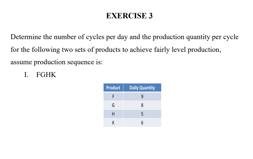 Solved EXERCISE 3 Determine the number of cycles per day and