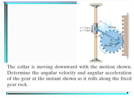 Solved The collar is moving downward with the motion shown. | Chegg.com