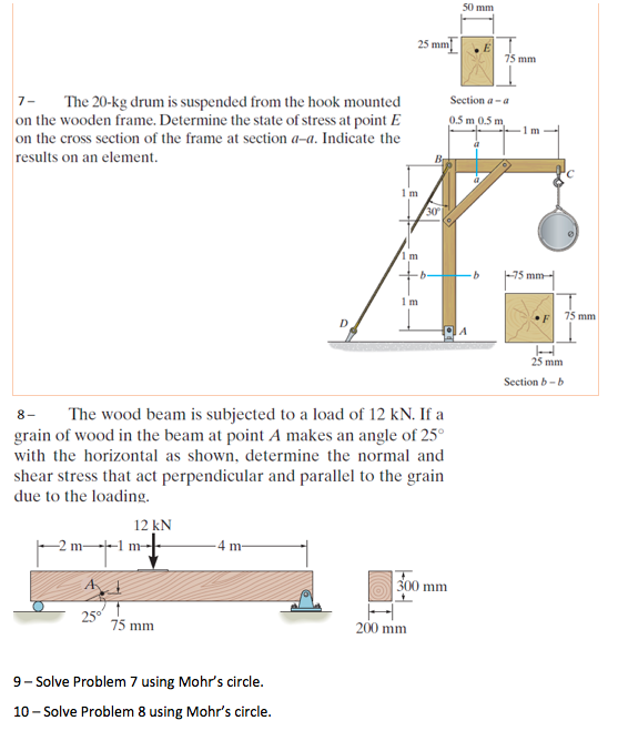 Solved The 20kg drum is suspended from the hook mounted