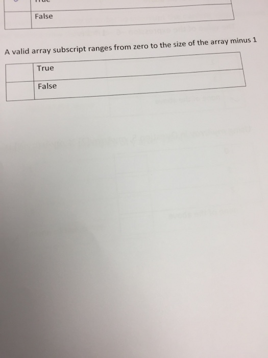 Solved a valid array subscript ranges from zero to the size chegg