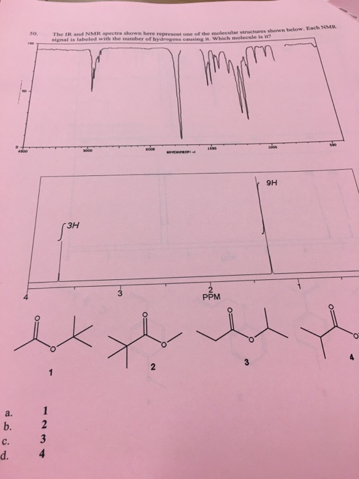 Ir And Nmr Problems | IR Spectroscopy: 4 Practice Problems – WLSL