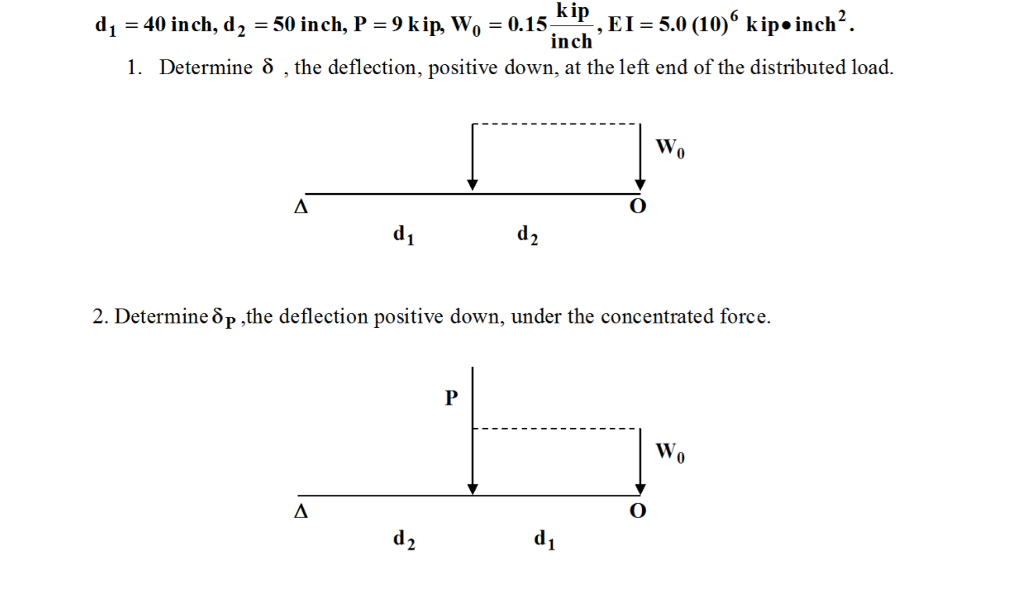 Solved 1. Determine , the deflection, positive down, at the | Chegg.com