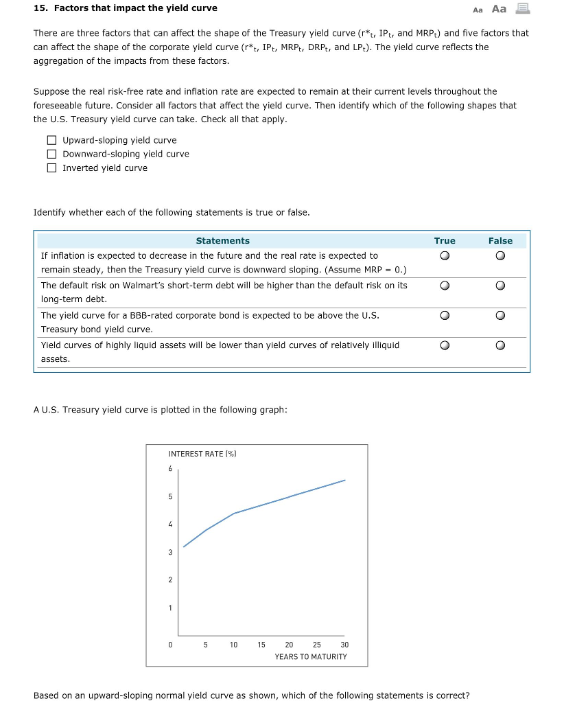 Solved There are three factors that can affect the shape of | Chegg.com