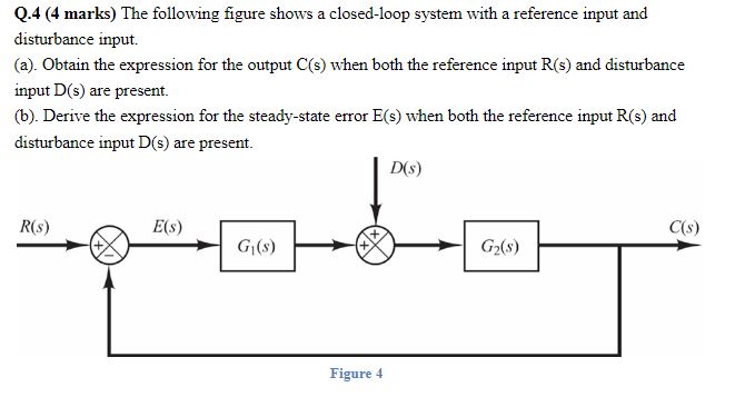 Q.4 (4 marks) The following figure shows a | Chegg.com