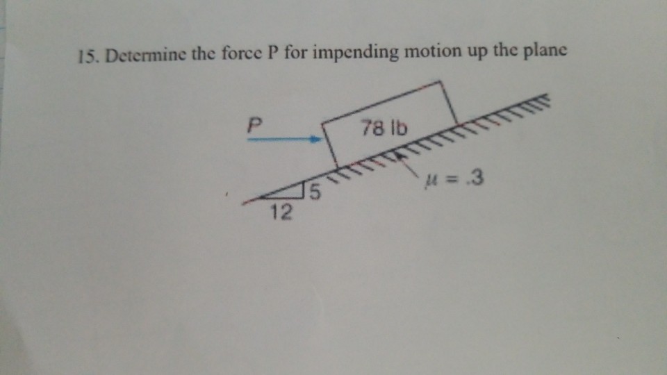 Solved 15. Deseminc the force P for impending motion up the | Chegg.com
