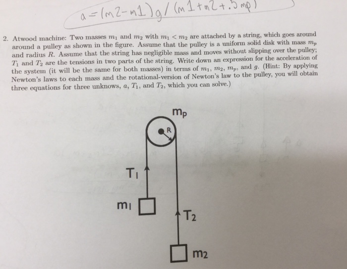 Solved 2 Atwood Machine Two Masses M1 And M2 With M1