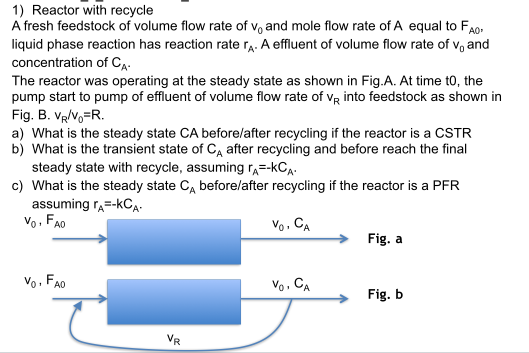 Solved 1) Reactor With Recycle A Fresh Feedstock Of Volume | Chegg.com