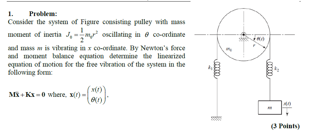 Solved Problem: 1. Consider the system of Figure consisting | Chegg.com