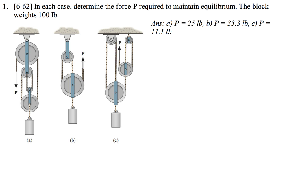 Solved 1. [6-62] In each case, determine the force P | Chegg.com