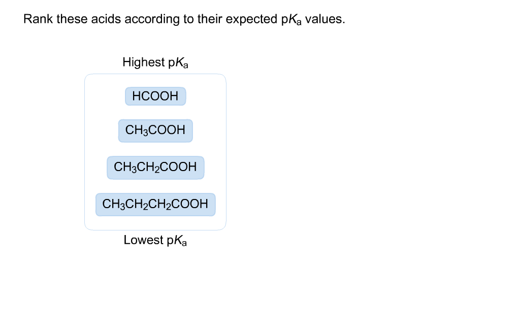 Solved Rank These Acids According To Their Expected PKa | Chegg.com