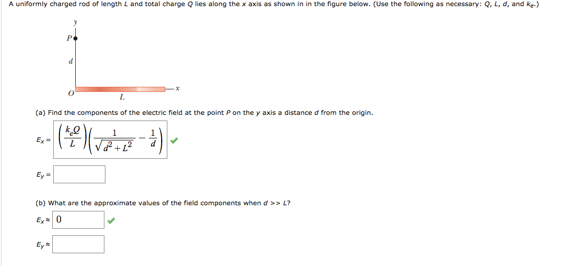 Solved A uniformly charged rod of length L and total charge | Chegg.com