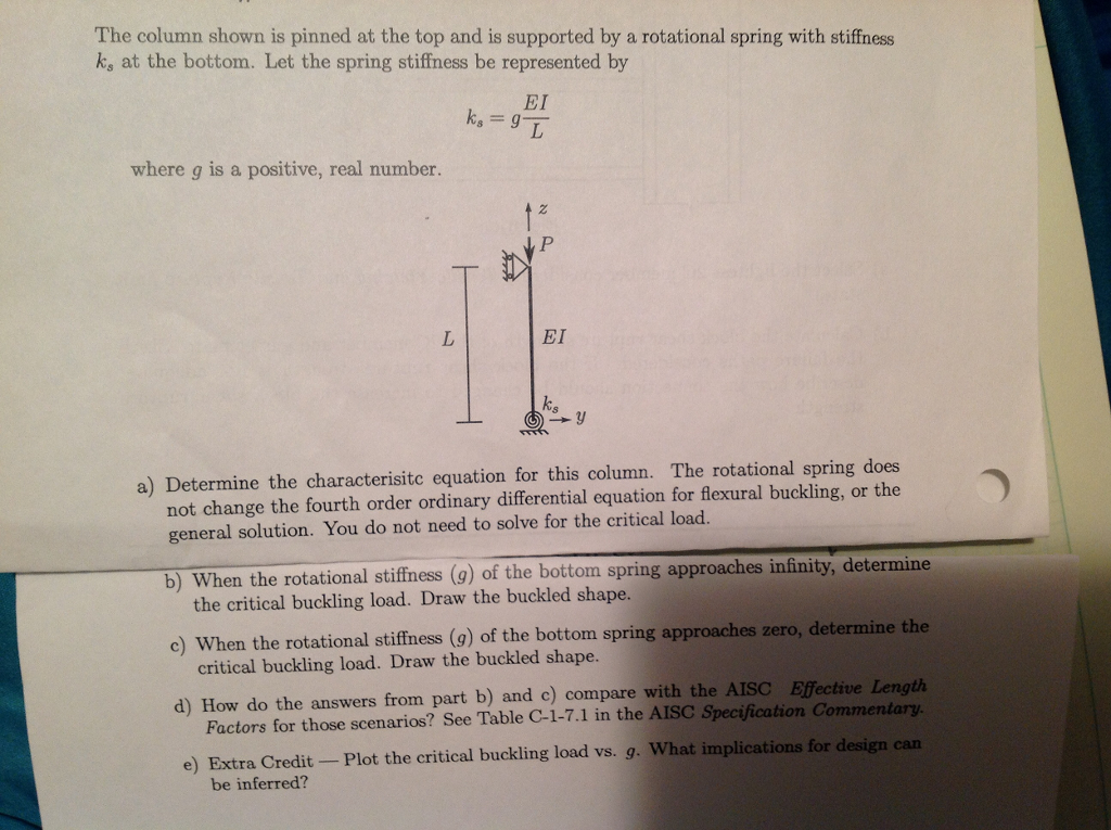Solved The column shown is pinned at the top and is