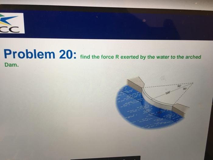 Solved Find the force R exerted by the water to the arched | Chegg.com