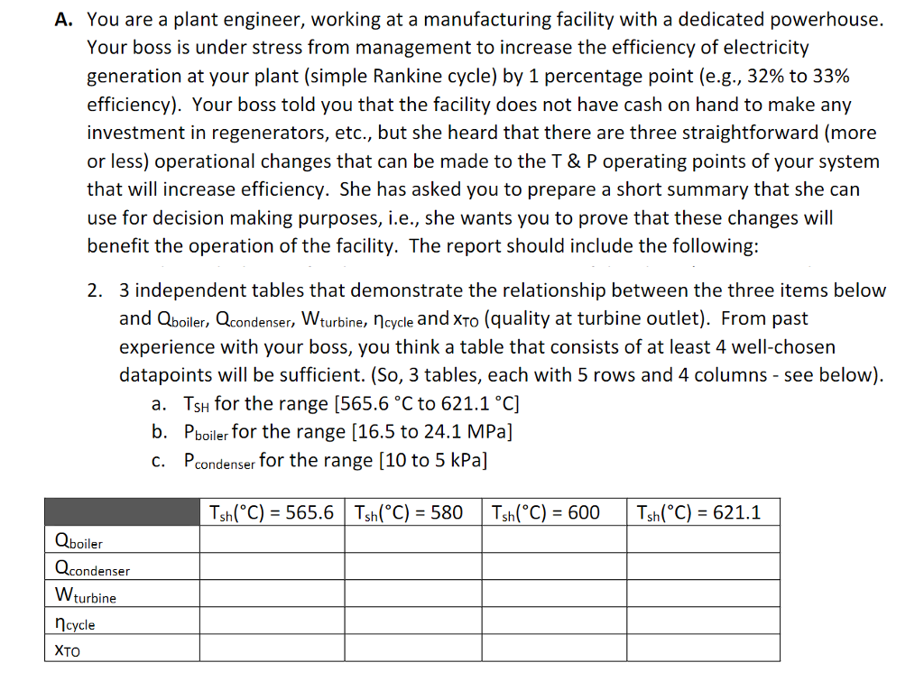 Solved A You Are A Plant Engineer Working At A Chegg