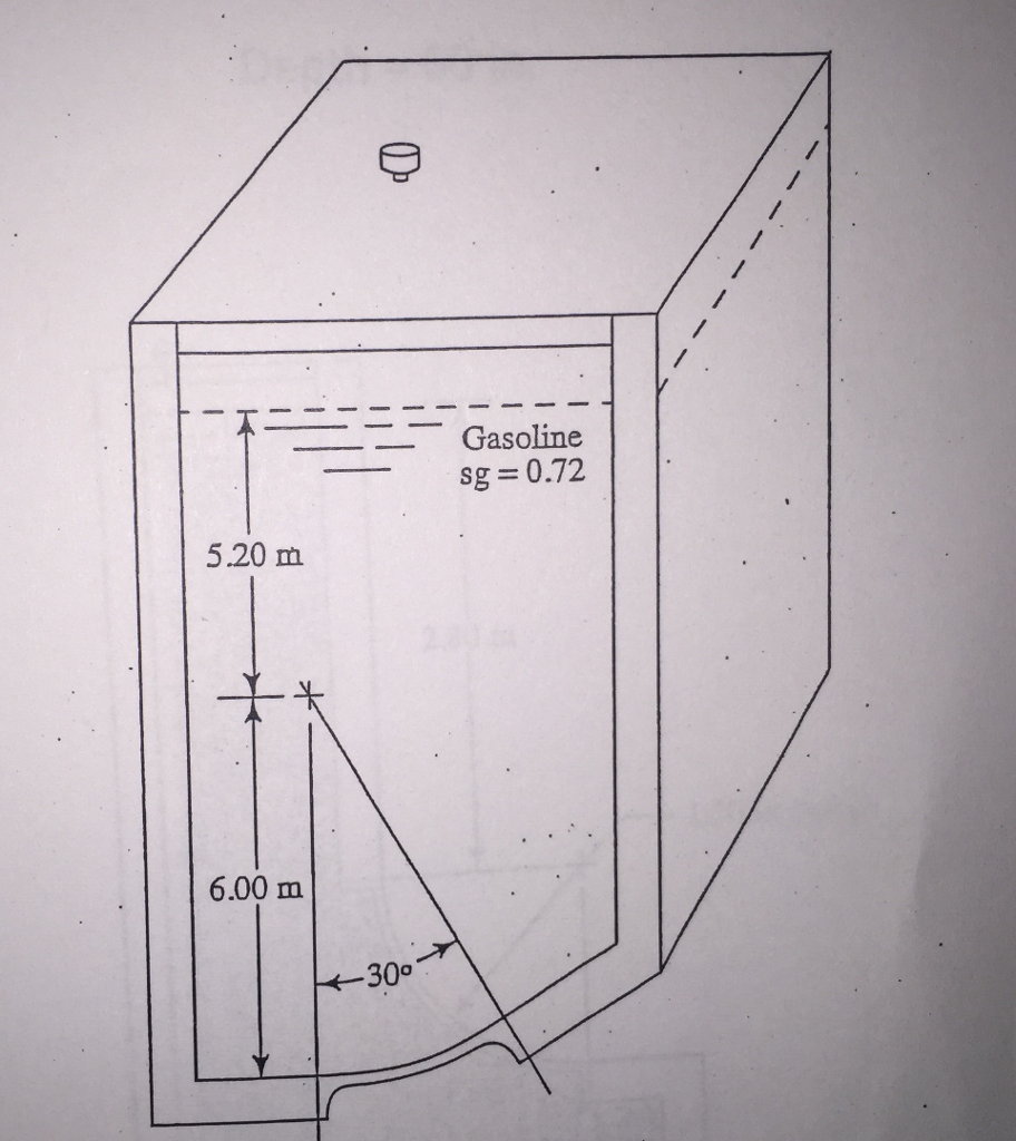 Solved Compute the magnitude of the horizontal component of | Chegg.com