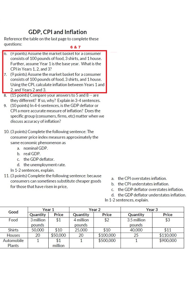 solved-gdp-cpl-and-inflation-reference-the-table-on-the-l-chegg