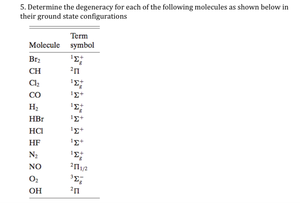 Solved 5. Determine the degeneracy for each of the following