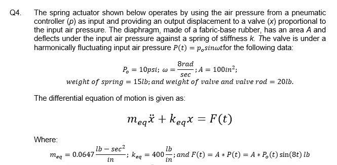 Q4. The spring actuator shown below operates by using | Chegg.com