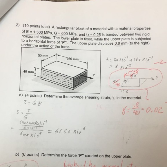Solved 2) (10 points total) A rectangular block of a | Chegg.com
