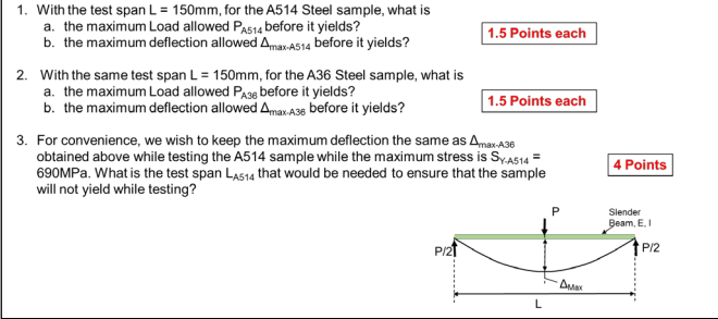 Solved Mechanical Systems Lab HW-3 Three-Point Bending Test | Chegg.com