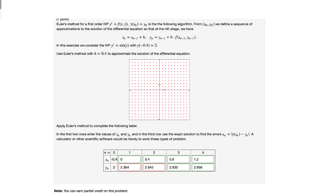 solved-euler-s-method-for-a-first-order-ivp-y-f-x-y-is-chegg