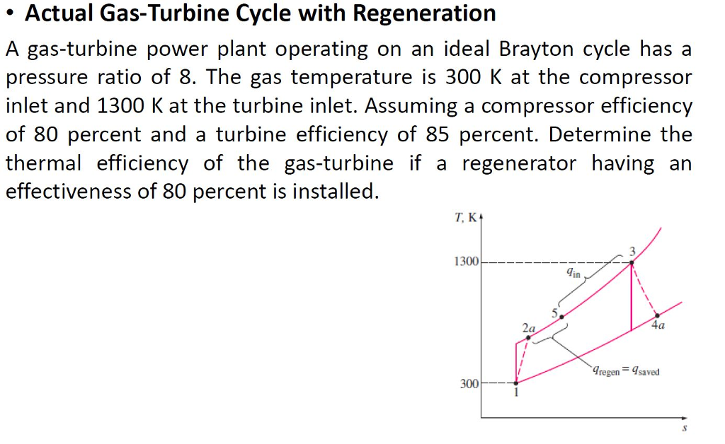 Solved Actual Gas-Turbine Cycle with Regeneration A | Chegg.com