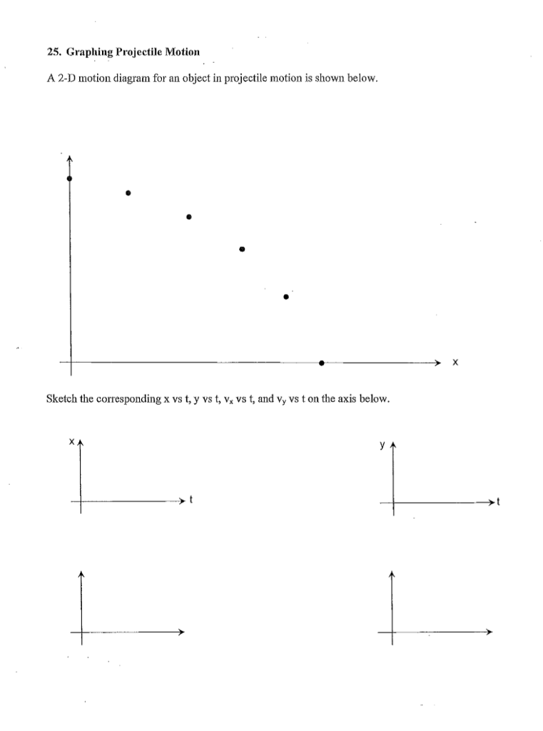 Solved 25. Graphing Projectile Motion A 2-D motion diagram | Chegg.com