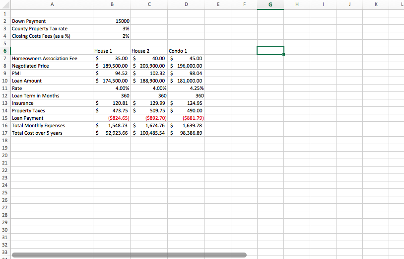 Create A New What-if Table That Shows The Total Cost 