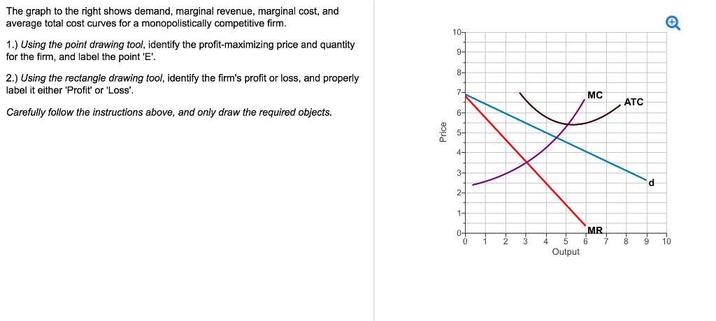 solved-the-graph-to-the-right-shows-demand-marginal-chegg