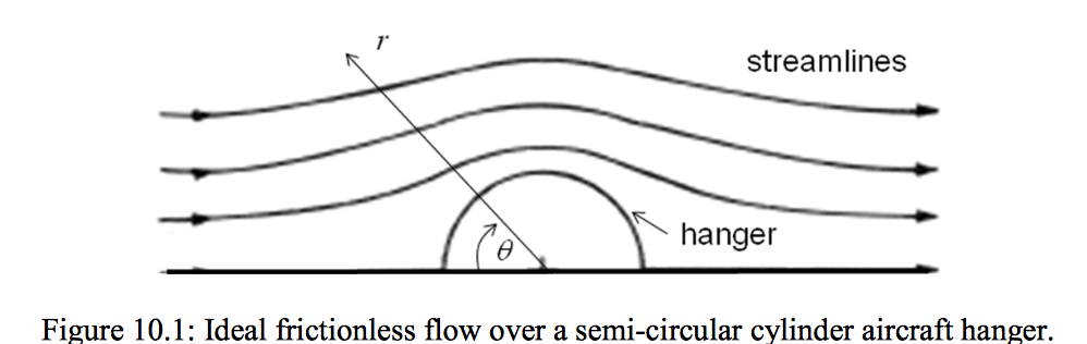 Solved An aircraft hanger is located on a large, flat and | Chegg.com