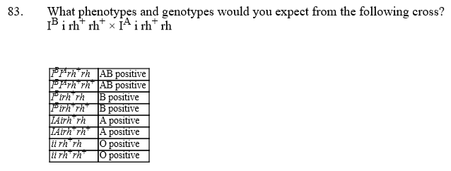 Solved GENETICS Please Help! The answers have been provided | Chegg.com
